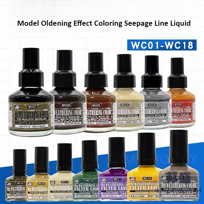 MR.HOBBY WC01-18 Model Oldenin - Tamiya Model Paint Set review and price